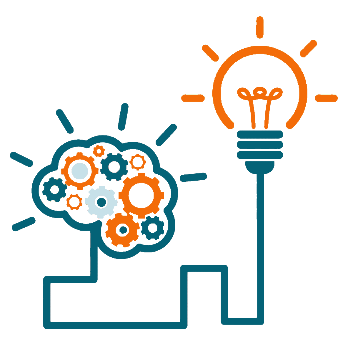 CoDesk innovatie CoDesk innovatie