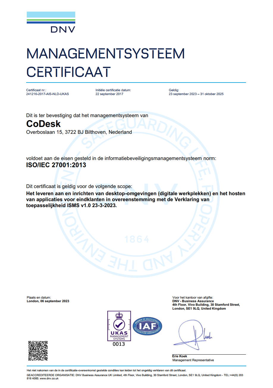 CoDesk ISO27001 2023