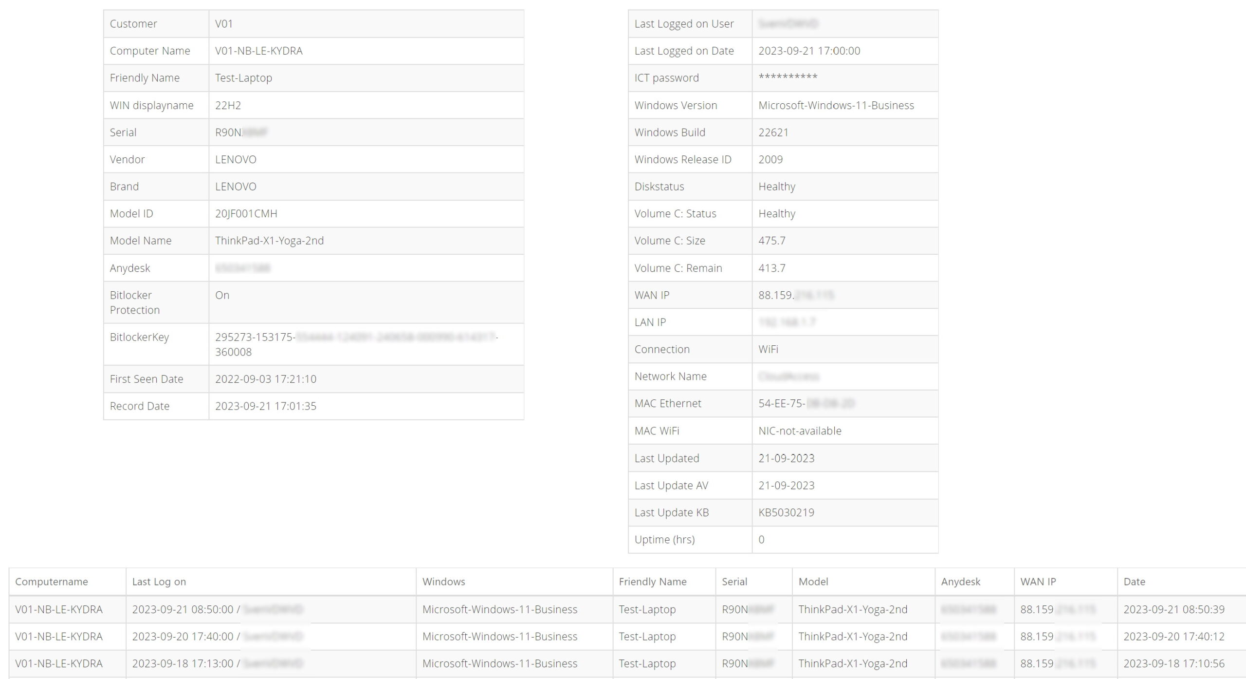 Control'em Online CMDB